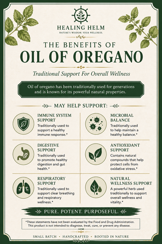 Oil of Oregano